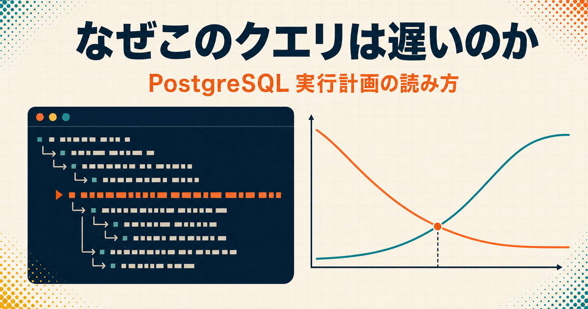 PostgreSQL 実行計画の読み方 — コスト曲線とプラン木の図解